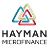 haymancapitalmyanmar